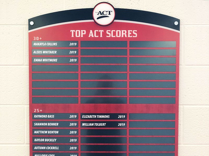 Top ACT Scores Board 30+ and 25+