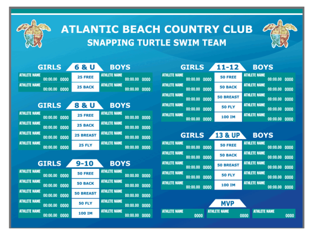Youth Swim Club Record Board Atlantic Beach Country Club