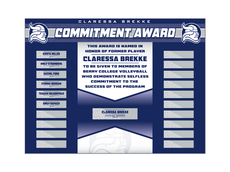commitment award nameplate board