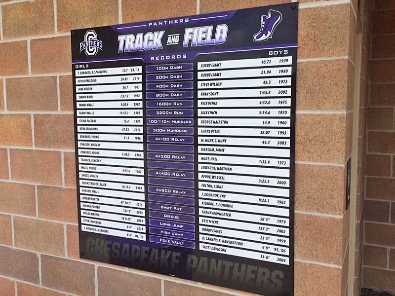 chesapeake high school track record board on block wall