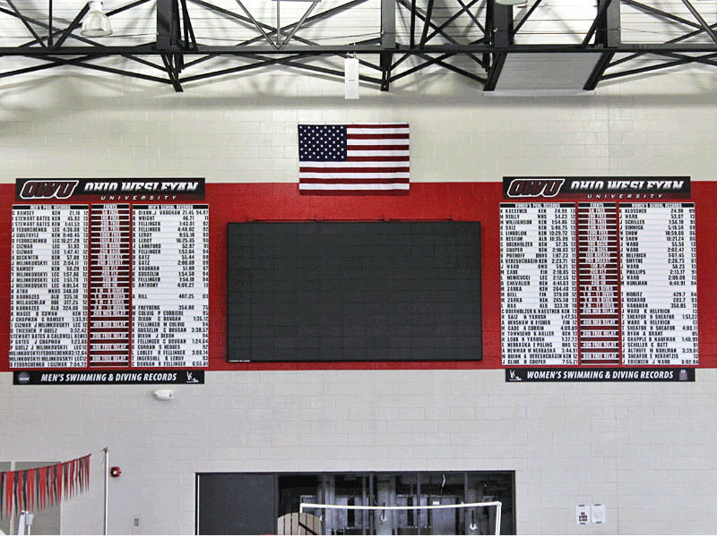 ohio wesleyan University snap in style swim record boards