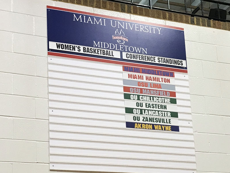 conference standings board miami middletown