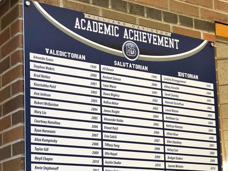 academic achievement board valedictorian salutatorian historian