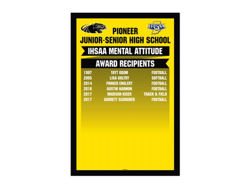 add a name banner mental attitude