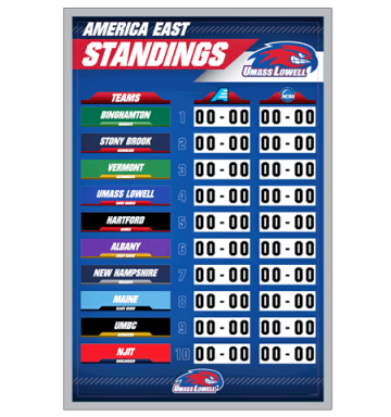 america east standings board