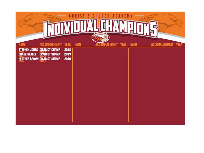 individual champions add a name board