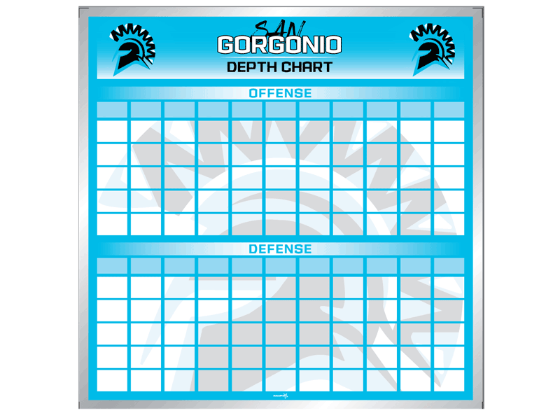 depth chart dry erase board