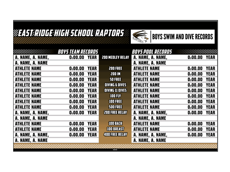 snap in swimming & diving record board