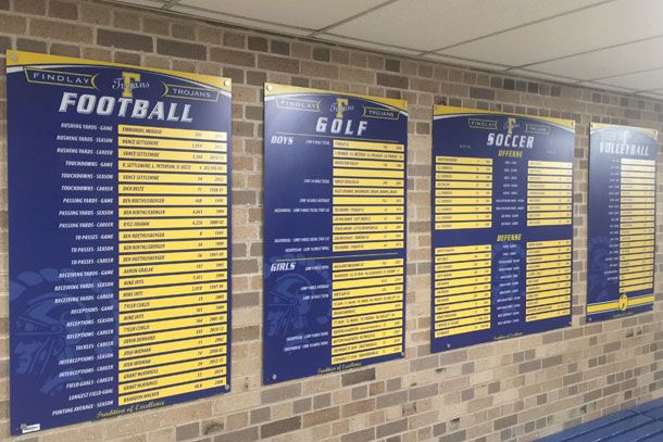 Findlay High School Record Boards football golf soccer