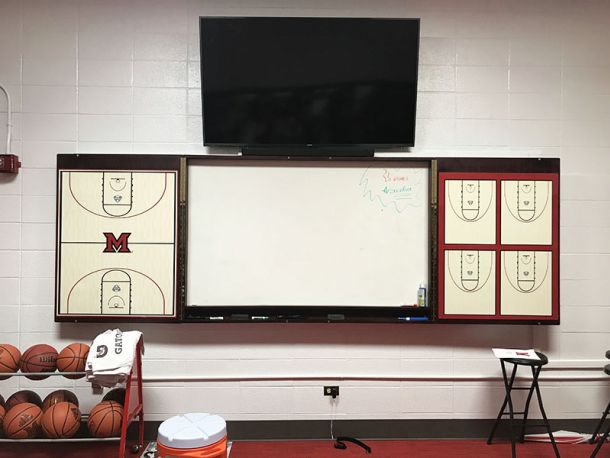 Miami University Basketball Court Boards