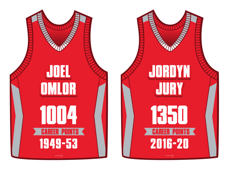 die cut jerseys basketball