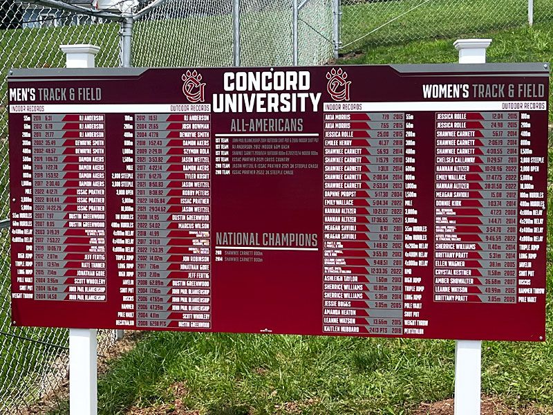 Concord University Overlay Track Record Board