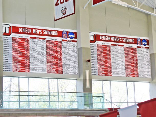Baldwin Wallace University Track Record Boards