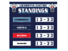 team standings board