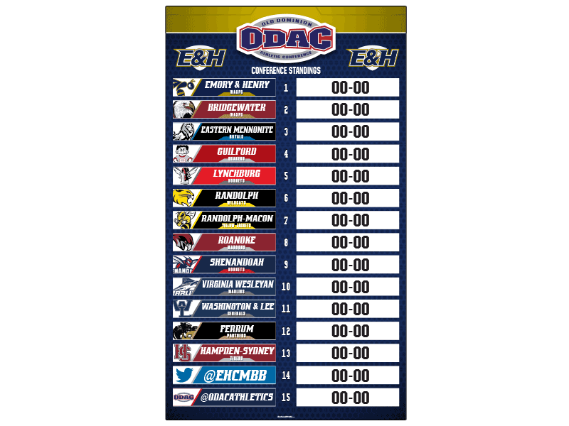 conference standings board