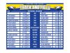 overlay track and field record board blue white yellow