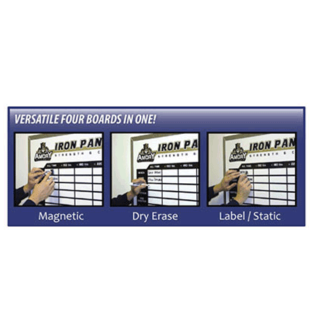 photo of magnetic dry erase and static uses boards