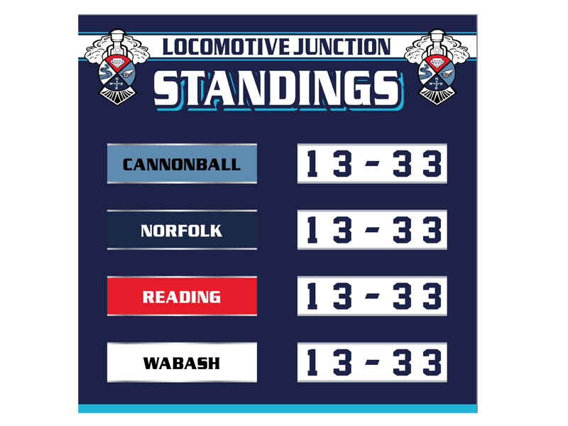 team standings board