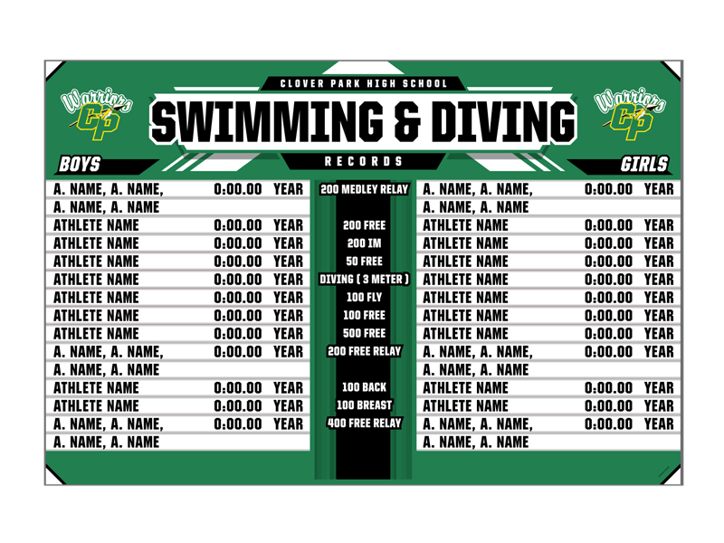 snap in swimming & diving record board