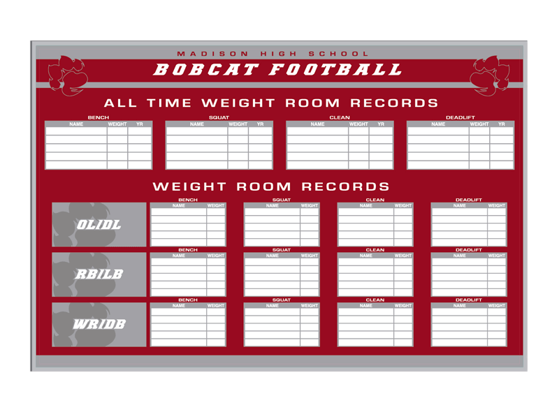 football strength board