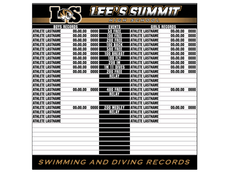 snap in swimming & diving record board