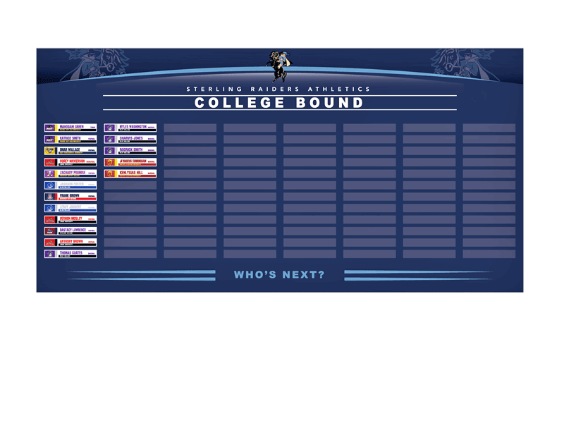 college bound athletes board
