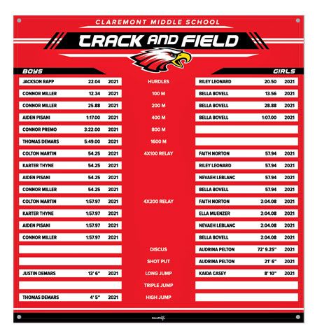 Claremont Middle School Track and Field Record Board